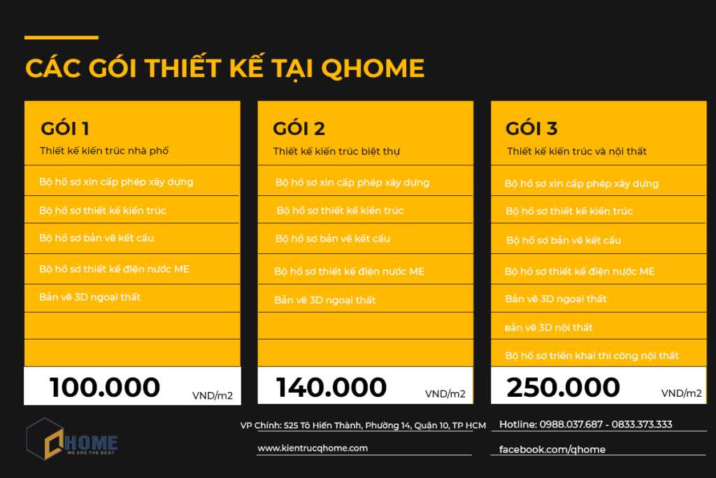 bang-gia-thiet-ke-tai-qhome-tai-hcm