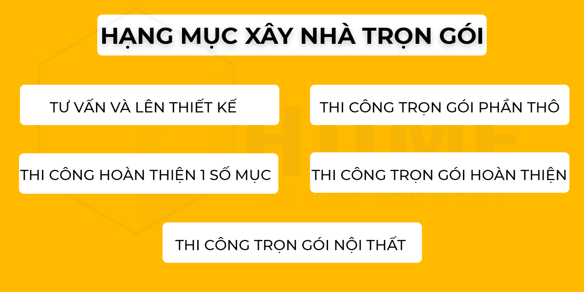 hang-muc-xay-nha-tron-goi