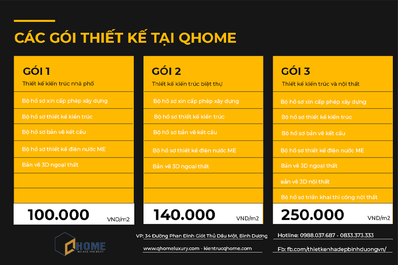 thiet-ke-nha-dep-binh-duong-1